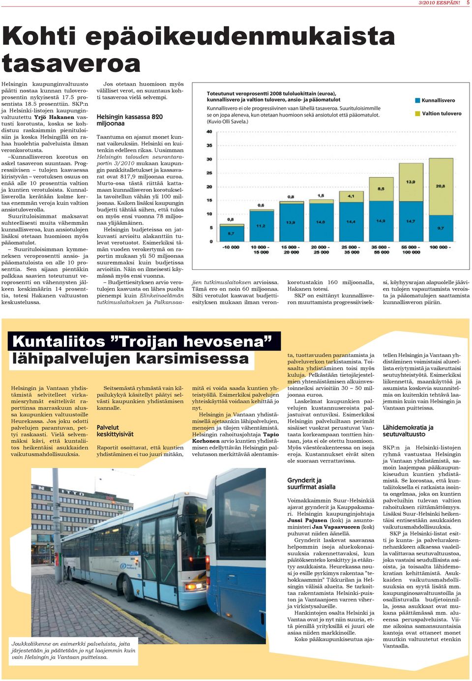 Kunnallisveron korotus on askel tasaveron suuntaan. Progressiivisen tulojen kasvaessa kiristyvän verotuksen osuus on enää alle 10 prosenttia valtion ja kuntien verotuloista.