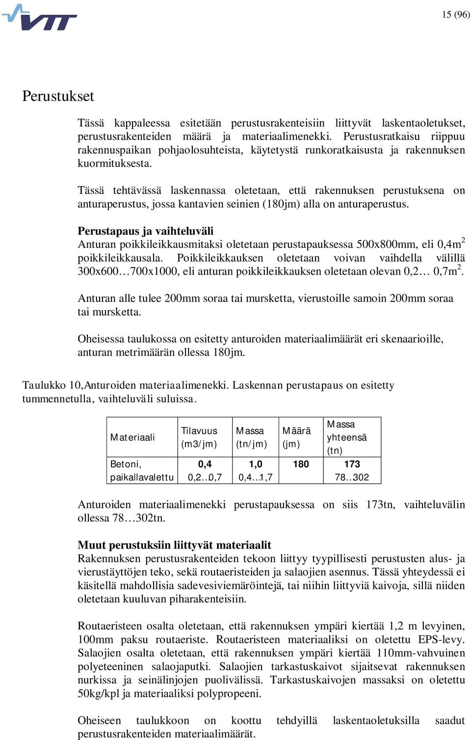 Tässä tehtävässä laskennassa oletetaan, että rakennuksen perustuksena on anturaperustus, jossa kantavien seinien (180jm) alla on anturaperustus.