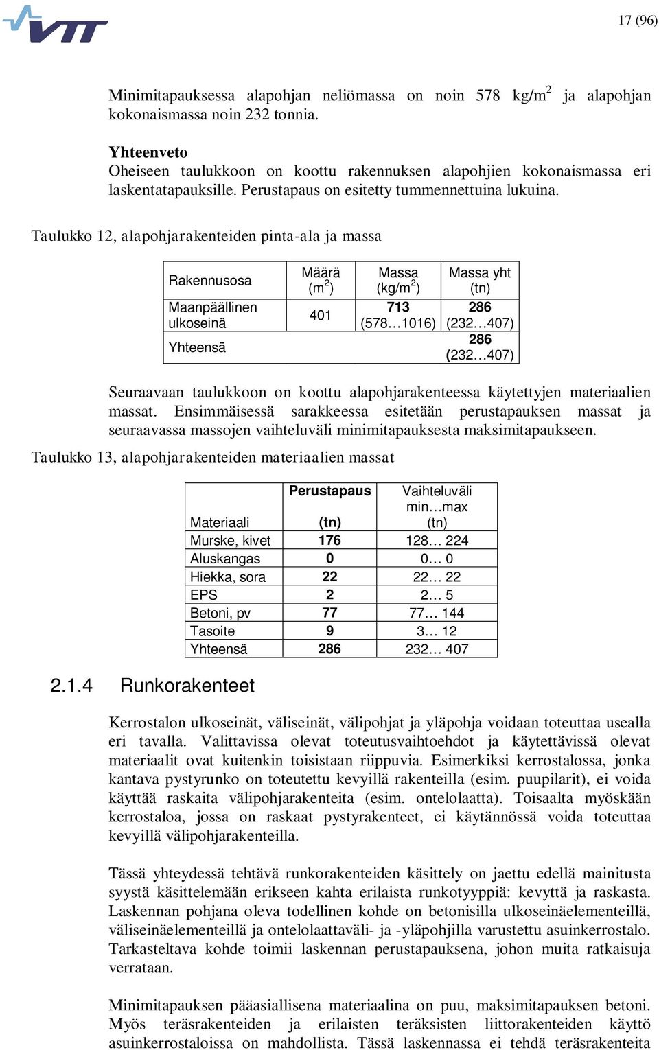 Taulukko 12, alapohjarakenteiden pinta-ala ja massa Rakennusosa Maanpäällinen ulkoseinä Yhteensä Määrä (m 2 ) 401 Massa (kg/m 2 ) 713 (578 1016) Massa yht 286 (232 407) 286 (232 407) Seuraavaan