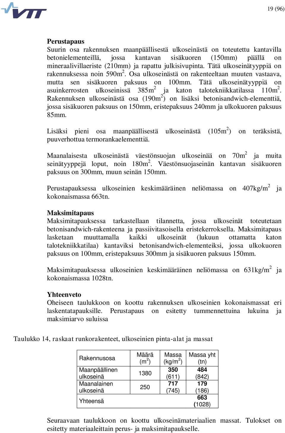 Tätä ulkoseinätyyppiä on asuinkerrosten ulkoseinissä 385m 2 ja katon talotekniikkatilassa 110m 2.