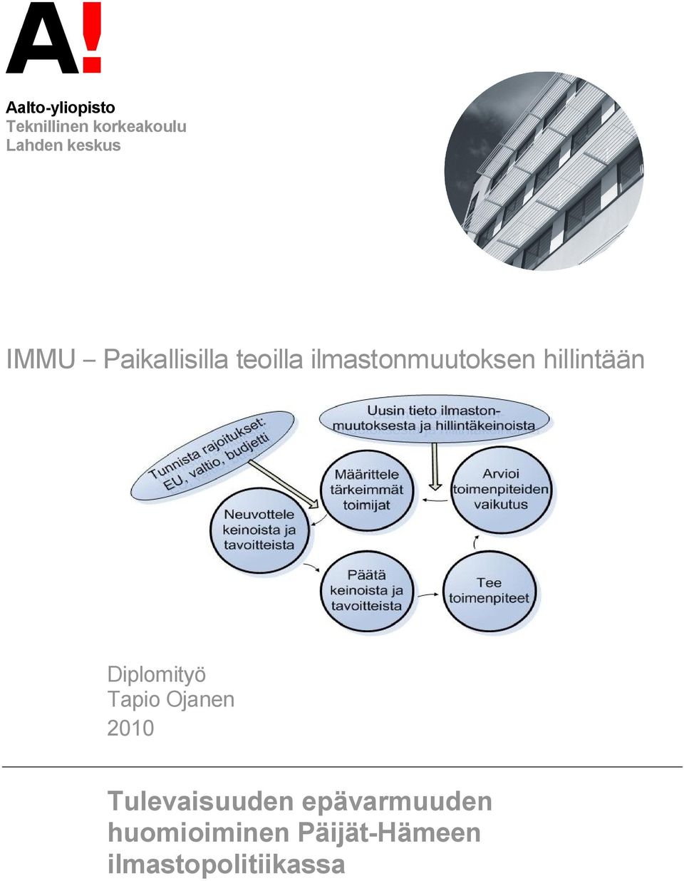 hillintään Diplomityö Tapio Ojanen 2010