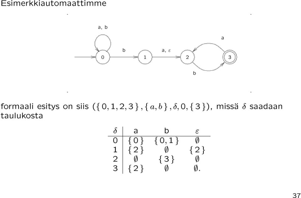 ; ; 0; f 3 g), missa saadaan taulukosta a b " 0 f 0