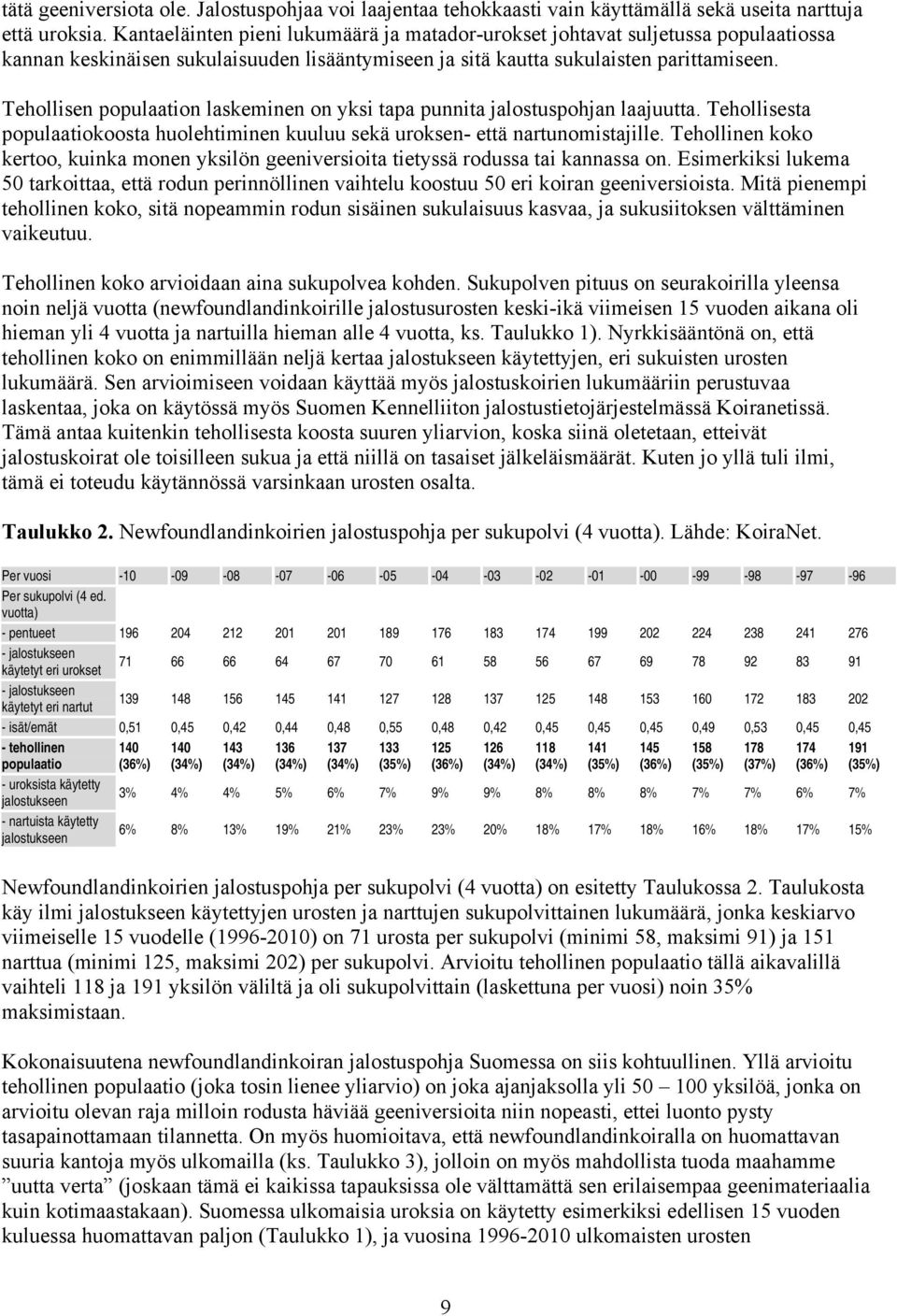 Tehollisen populaation laskeminen on yksi tapa punnita jalostuspohjan laajuutta. Tehollisesta populaatiokoosta huolehtiminen kuuluu sekä uroksen- että nartunomistajille.