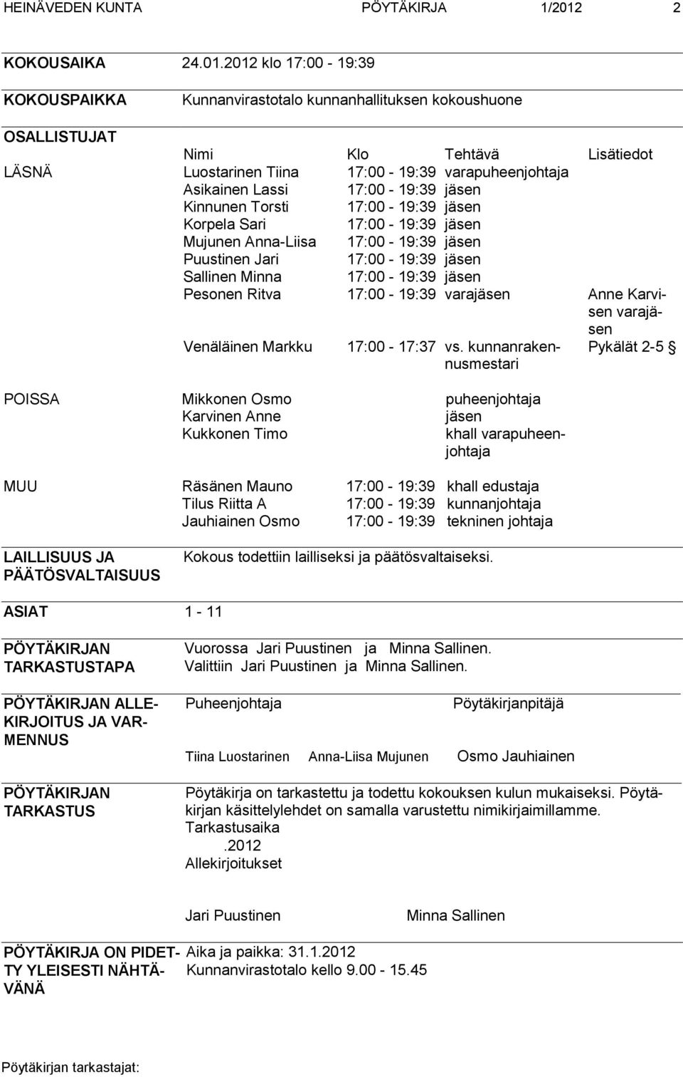 2012 klo 17:00-19:39 KOKOUSPAIKKA Kunnanvirastotalo kunnanhallituksen kokoushuone OSALLISTUJAT Nimi Klo Tehtävä Lisätiedot LÄSNÄ Luostarinen Tiina 17:00-19:39 varapuheenjohtaja Asikainen Lassi