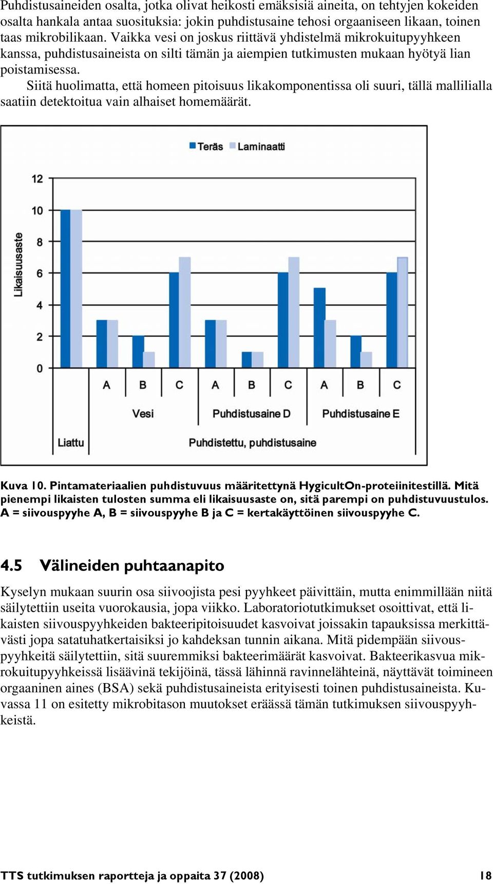 Siitä huolimatta, että homeen pitoisuus likakomponentissa oli suuri, tällä mallilialla saatiin detektoitua vain alhaiset homemäärät. Kuva 10.