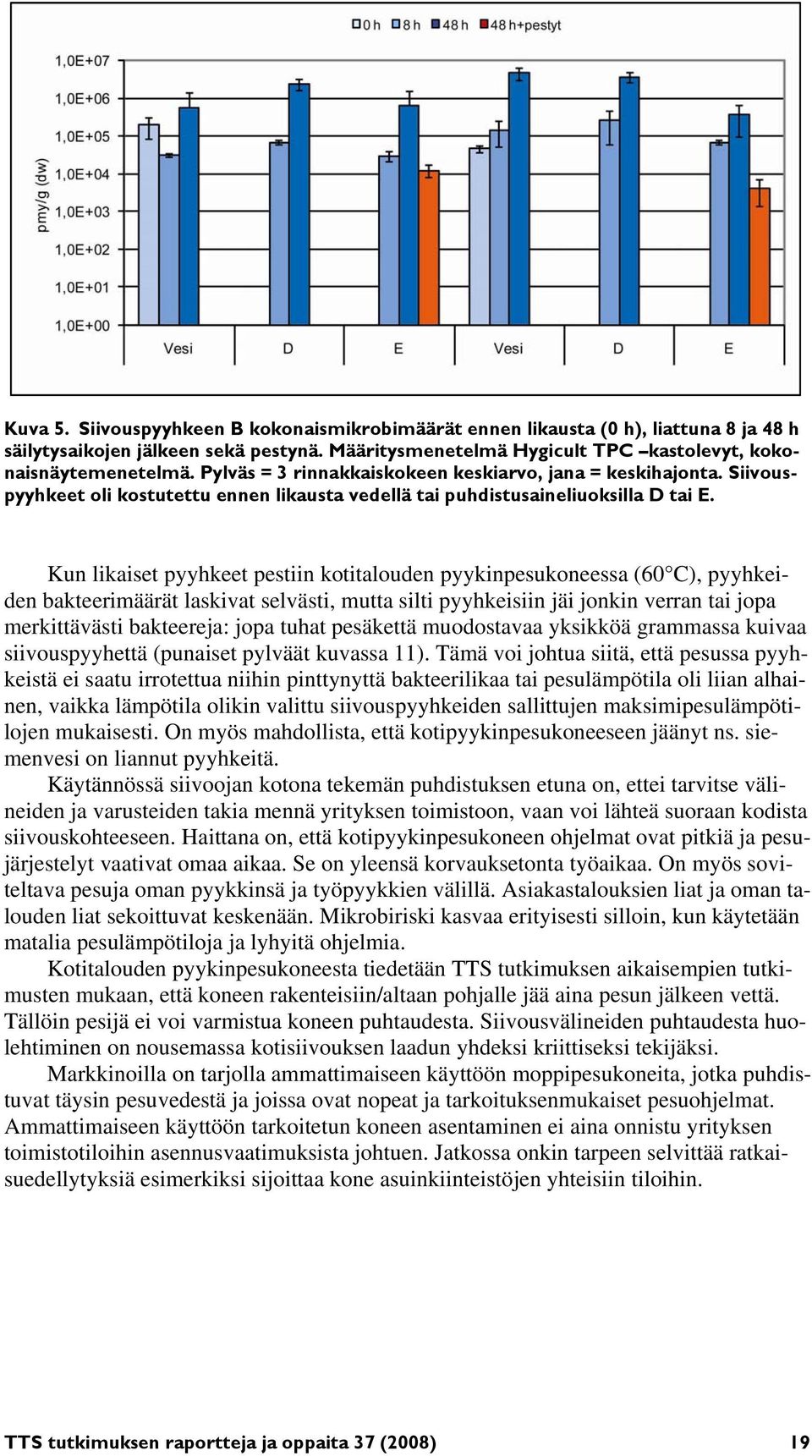 Kun likaiset pyyhkeet pestiin kotitalouden pyykinpesukoneessa (60 C), pyyhkeiden bakteerimäärät laskivat selvästi, mutta silti pyyhkeisiin jäi jonkin verran tai jopa merkittävästi bakteereja: jopa