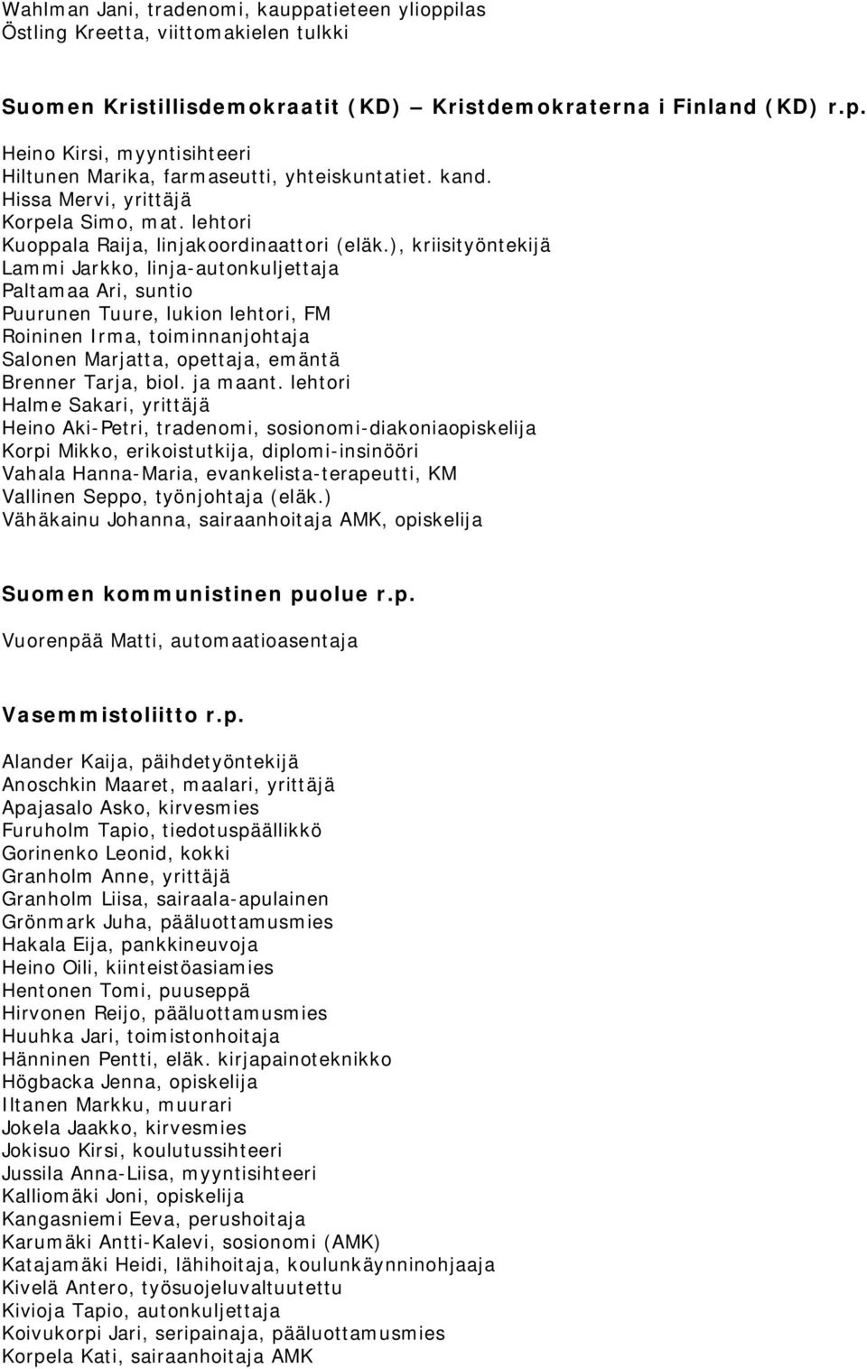 ), kriisityöntekijä Lammi Jarkko, linja-autonkuljettaja Paltamaa Ari, suntio Puurunen Tuure, lukion lehtori, FM Roininen Irma, toiminnanjohtaja Salonen Marjatta, opettaja, emäntä Brenner Tarja, biol.