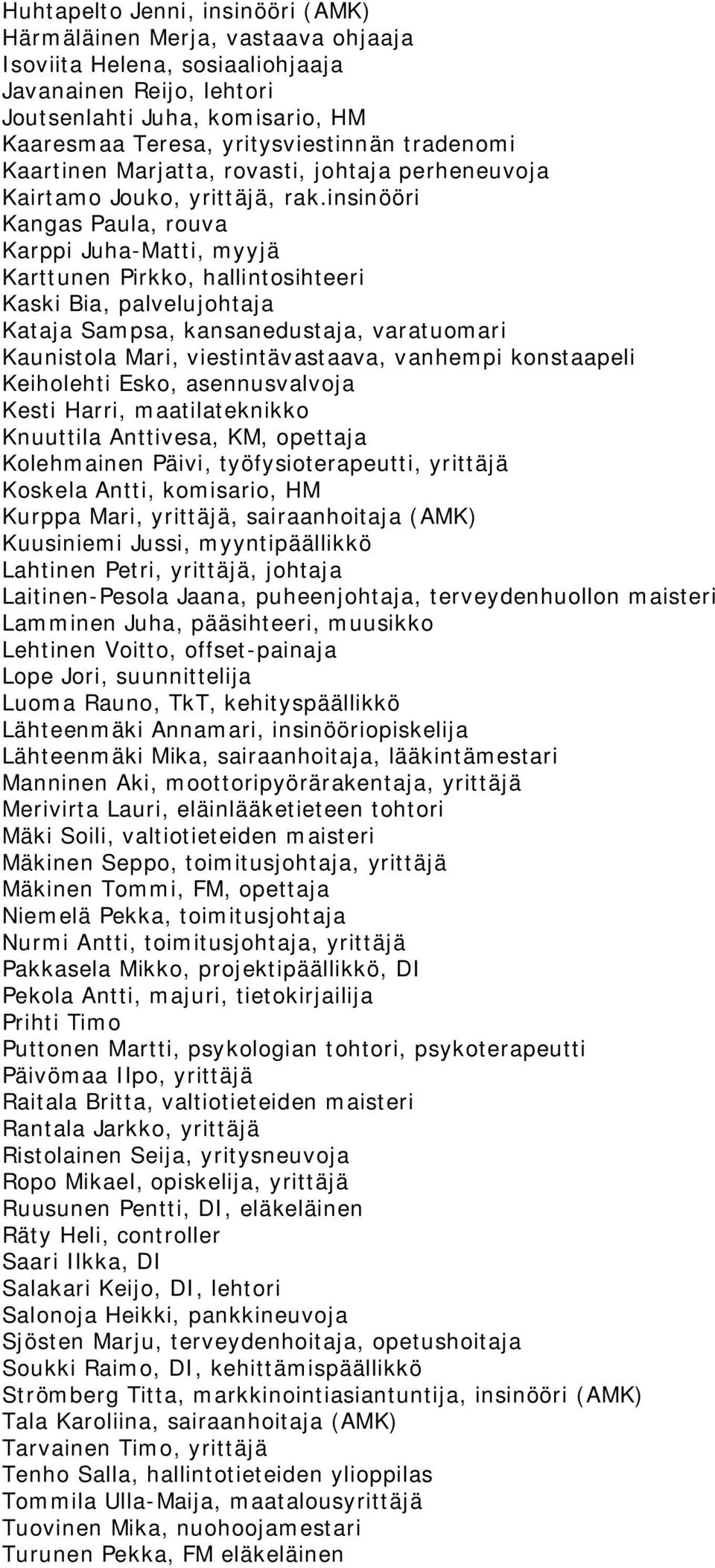 insinööri Kangas Paula, rouva Karppi Juha-Matti, myyjä Karttunen Pirkko, hallintosihteeri Kaski Bia, palvelujohtaja Kataja Sampsa, kansanedustaja, varatuomari Kaunistola Mari, viestintävastaava,