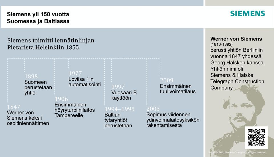 1995 Baltian tytäryhtiöt perustetaan 2009 Ensimmäinen tuulivoimatilaus 2003 Sopimus viidennen ydinvoimalaitosyksikön rakentamisesta Werner von Siemens