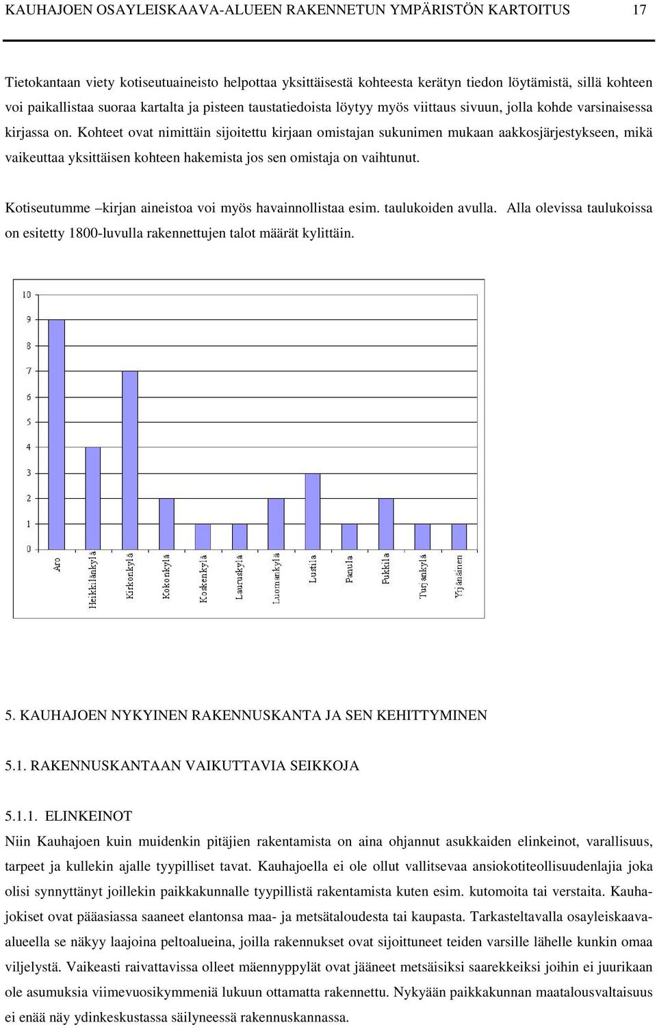 Kohteet ovat nimittäin sijoitettu kirjaan omistajan sukunimen mukaan aakkosjärjestykseen, mikä vaikeuttaa yksittäisen kohteen hakemista jos sen omistaja on vaihtunut.