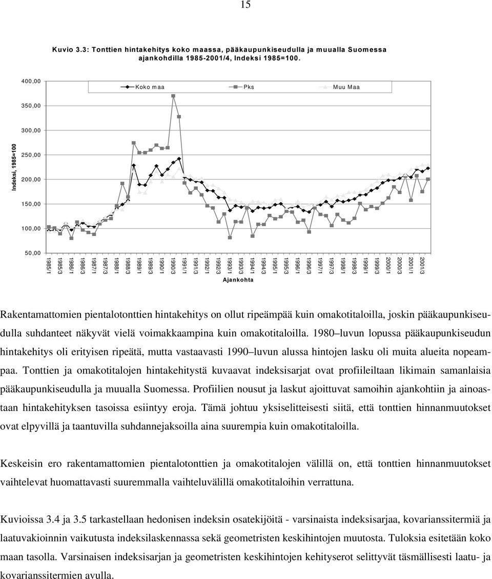 Rakentamattomien pientalotonttien hintakehitys on ollut ripeämpää kuin omakotitaloilla, joskin pääkaupunkiseudulla suhdanteet näkyvät vielä voimakkaampina kuin omakotitaloilla.