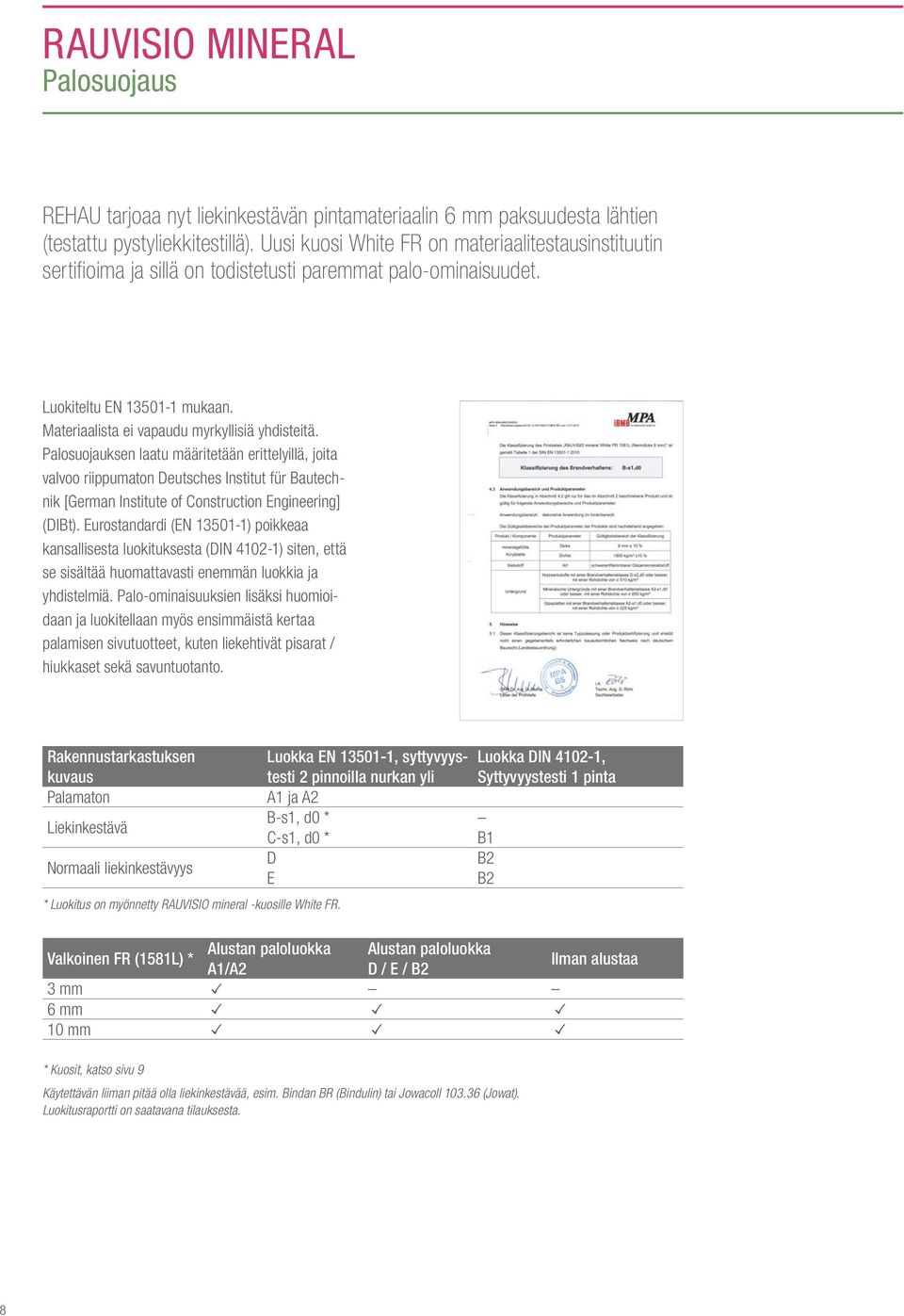 Palosuojauksen laatu määritetään erittelyillä, joita valvoo riippumaton Deutsches Institut für Bautechnik [German Institute of Construction Engineering] (DIBt).