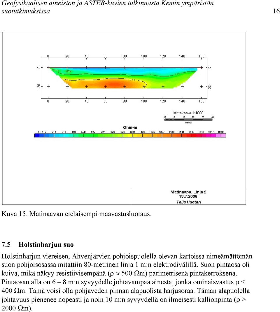 1 m:n elektrodivälillä. Suon pintaosa oli kuiva, mikä näkyy resistiivisempänä (ρ 500 Ωm) parimetrisenä pintakerroksena.