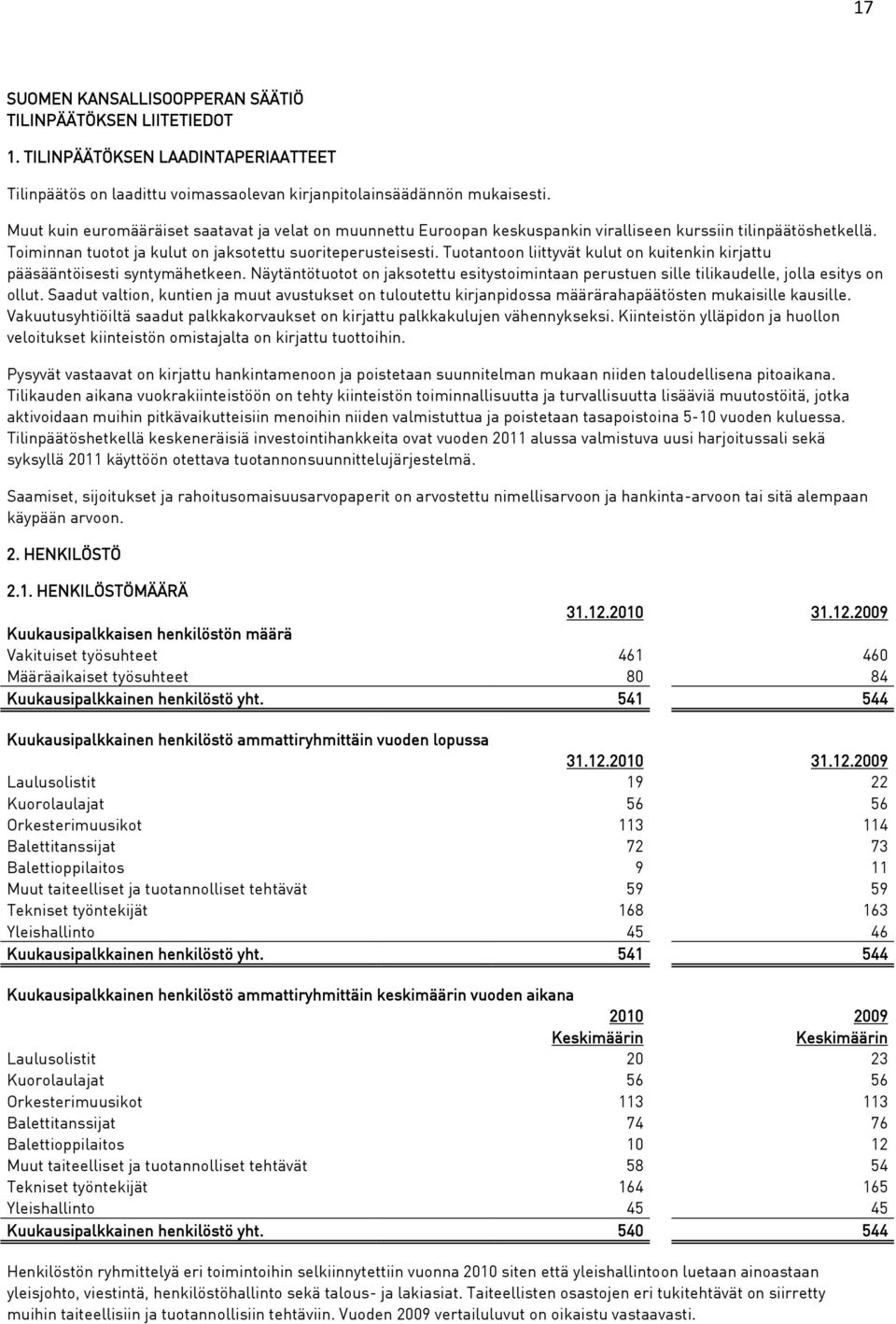 Tuotantoon liittyvät kulut on kuitenkin kirjattu pääsääntöisesti syntymähetkeen. Näytäntötuotot on jaksotettu esitystoimintaan perustuen sille tilikaudelle, jolla esitys on ollut.