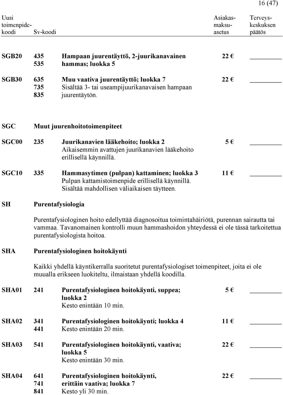 SGC10 335 Hammasytimen (pulpan) kattaminen; luokka 3 11 Pulpan kattamistoimenpide erillisellä käynnillä. Sisältää mahdollisen väliaikaisen täytteen.