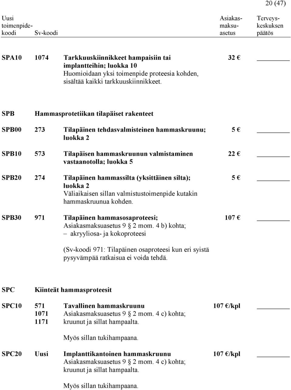 Tilapäinen hammassilta (yksittäinen silta); 5 luokka 2 Väliaikaisen sillan valmistustoimenpide kutakin hammaskruunua kohden. SPB30 971 Tilapäinen hammasosaproteesi; 107 Asiakasmaksuasetus 9 2 mom.