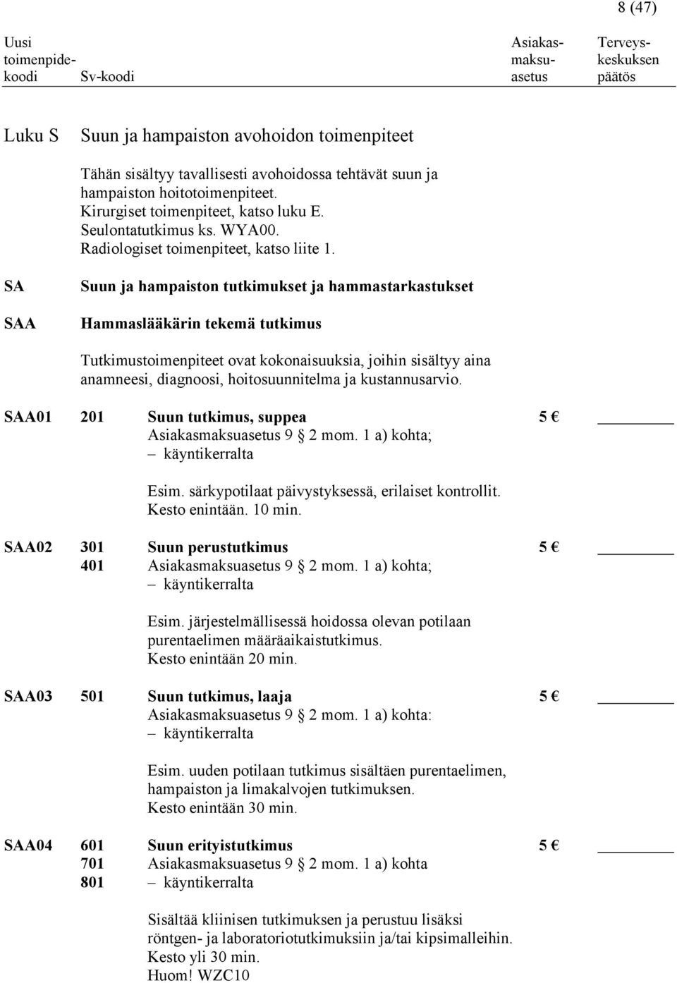 SA SAA Suun ja hampaiston tutkimukset ja hammastarkastukset Hammaslääkärin tekemä tutkimus Tutkimustoimenpiteet ovat kokonaisuuksia, joihin sisältyy aina anamneesi, diagnoosi, hoitosuunnitelma ja