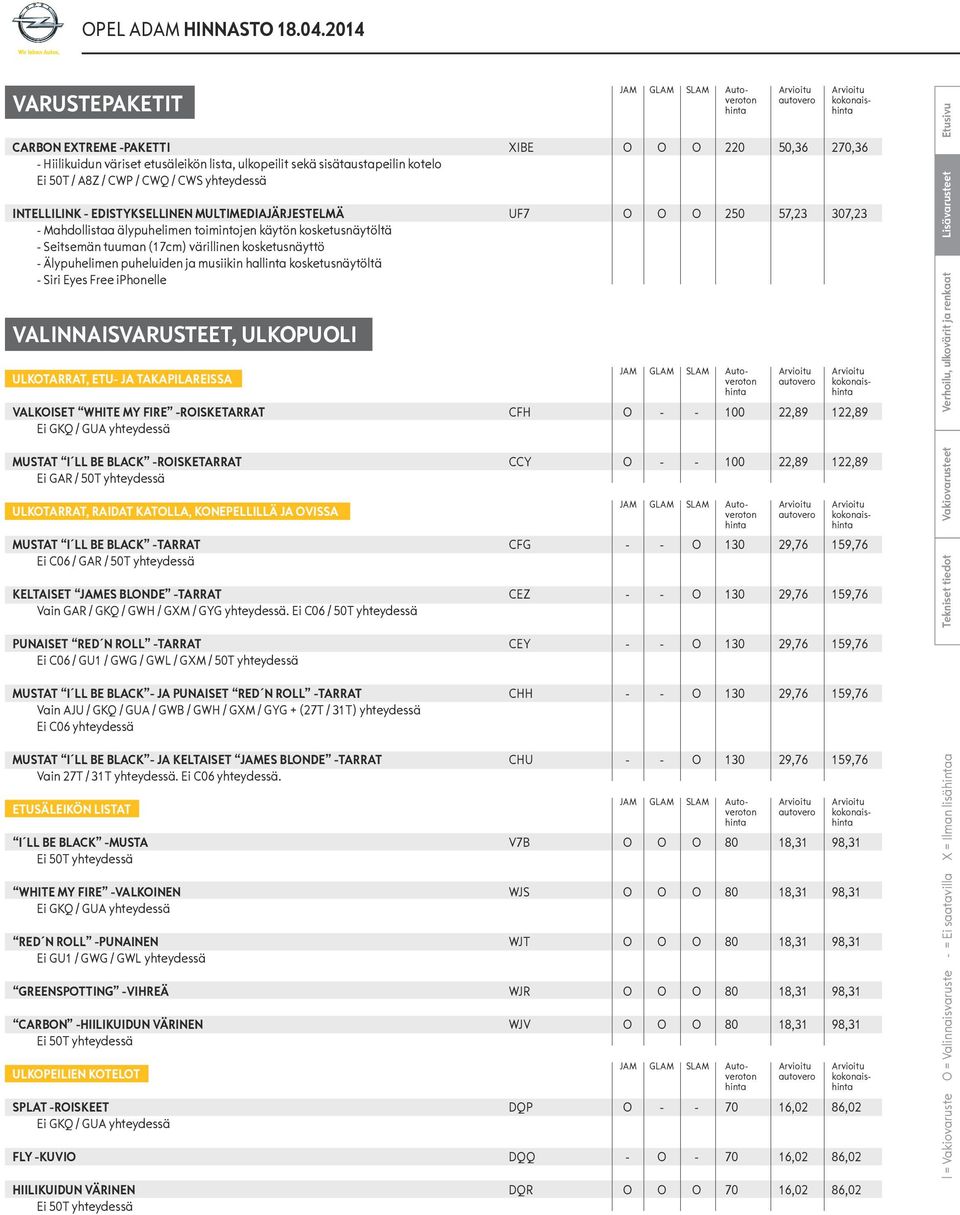 Mahdistaa äypuheimen timintjen käytön ksketusnäytötä Seitsemän tuuman (17cm) väriinen ksketusnäyttö Äypuheimen puheuiden ja musiikin hainta ksketusnäytötä Siri Eyes Free iphnee VALNNASVARUSTEET,