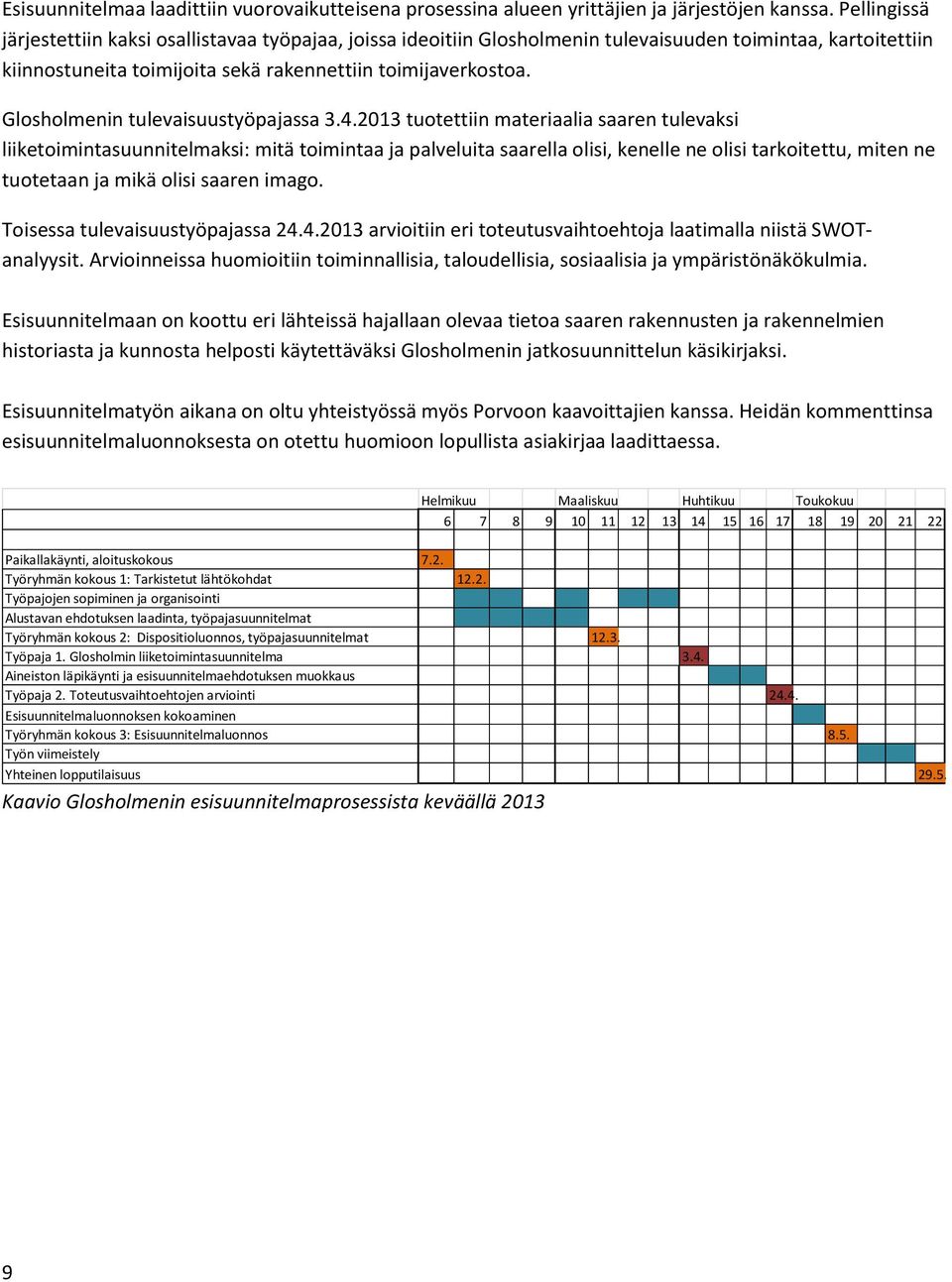 Glosholmenin tulevaisuustyöpajassa 3.4.