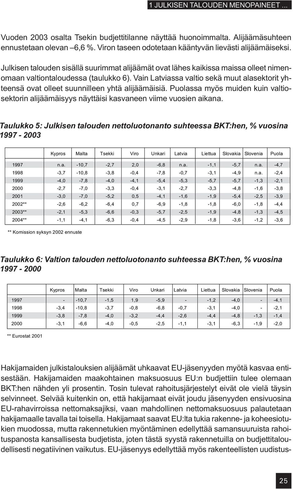 Vain Latviassa valtio sekä muut alasektorit yhteensä ovat olleet suunnilleen yhtä alijäämäisiä. Puolassa myös muiden kuin valtiosektorin alijäämäisyys näyttäisi kasvaneen viime vuosien aikana.