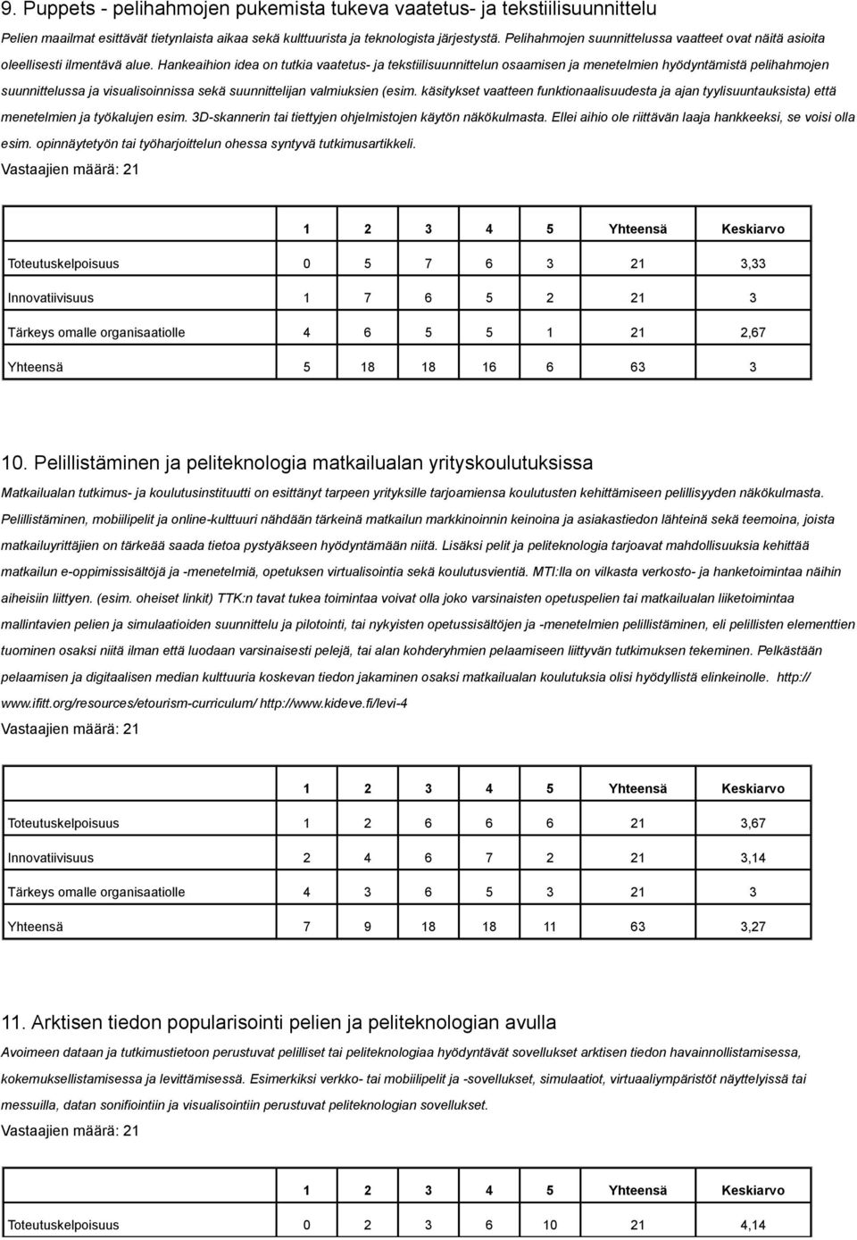 Hankeaihion idea on tutkia vaatetus- ja tekstiilisuunnittelun osaamisen ja menetelmien hyödyntämistä pelihahmojen suunnittelussa ja visualisoinnissa sekä suunnittelijan valmiuksien (esim.