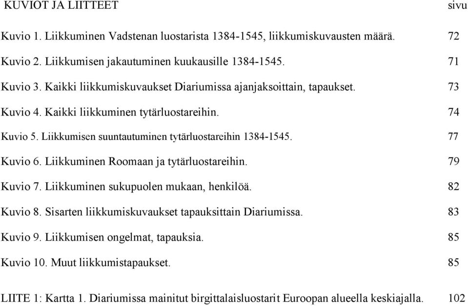 Liikkumisen suuntautuminen tytärluostareihin 1384-1545. 77 Kuvio 6. Liikkuminen Roomaan ja tytärluostareihin. 79 Kuvio 7. Liikkuminen sukupuolen mukaan, henkilöä. 82 Kuvio 8.