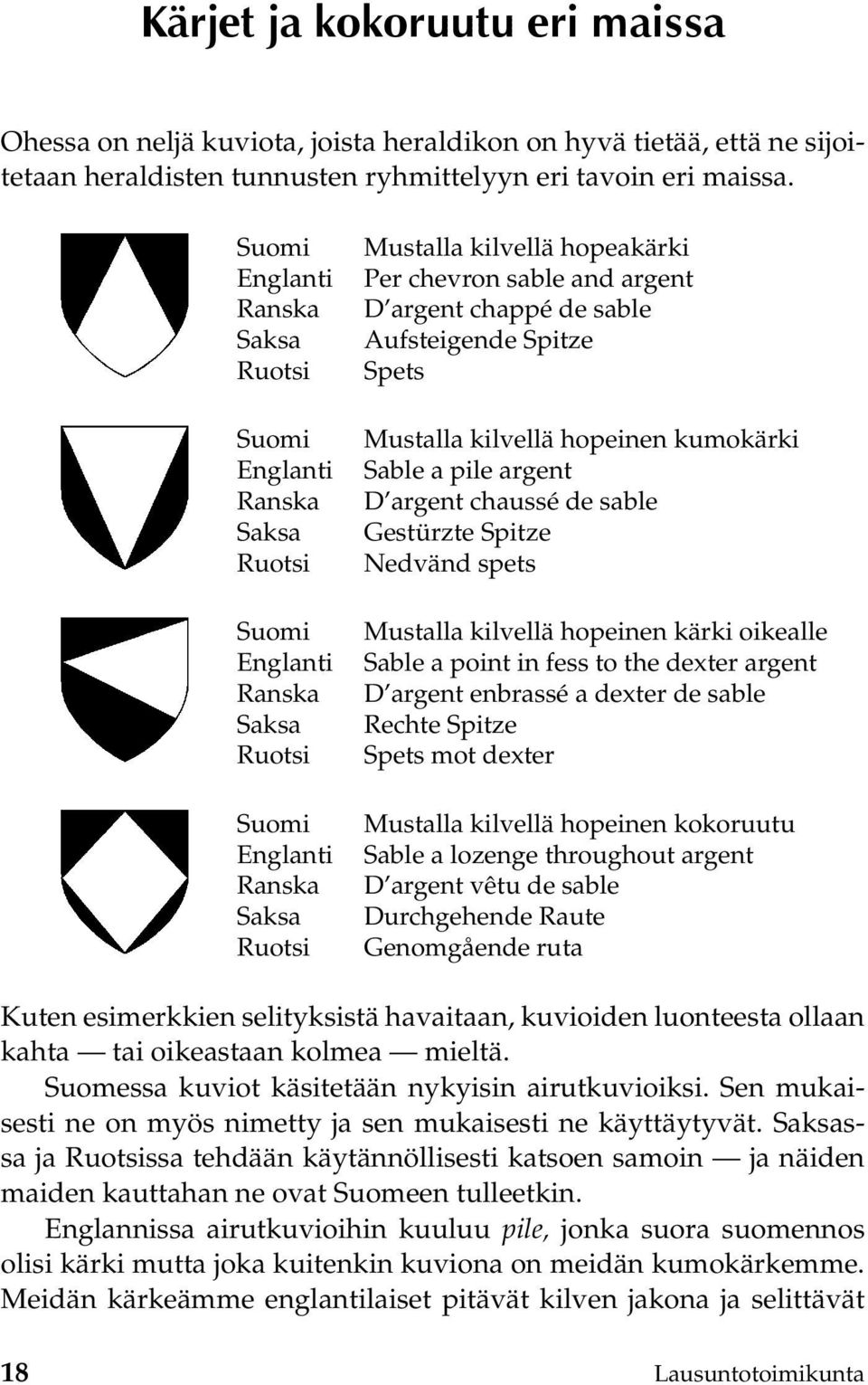 argent chappé de sable Aufsteigende Spitze Spets Mustalla kilvellä hopeinen kumokärki Sable a pile argent D argent chaussé de sable Gestürzte Spitze Nedvänd spets Mustalla kilvellä hopeinen kärki