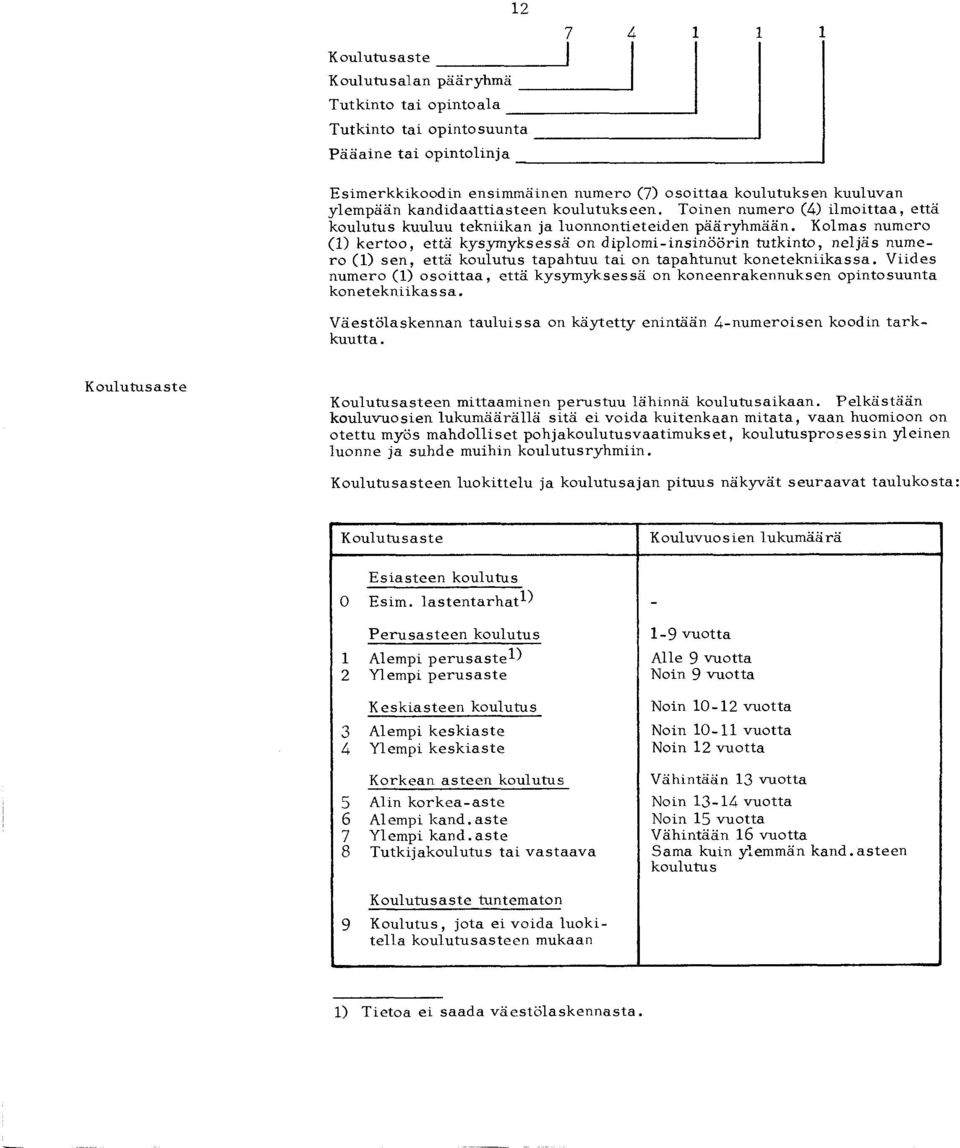 Kolmas numero (1) kertoo, että kysymyksessä on diplomi-insinöörin tutkinto, neljäs numero (1) sen, että koulutus tapahtuu tai on tapahtunut konetekniikassa.