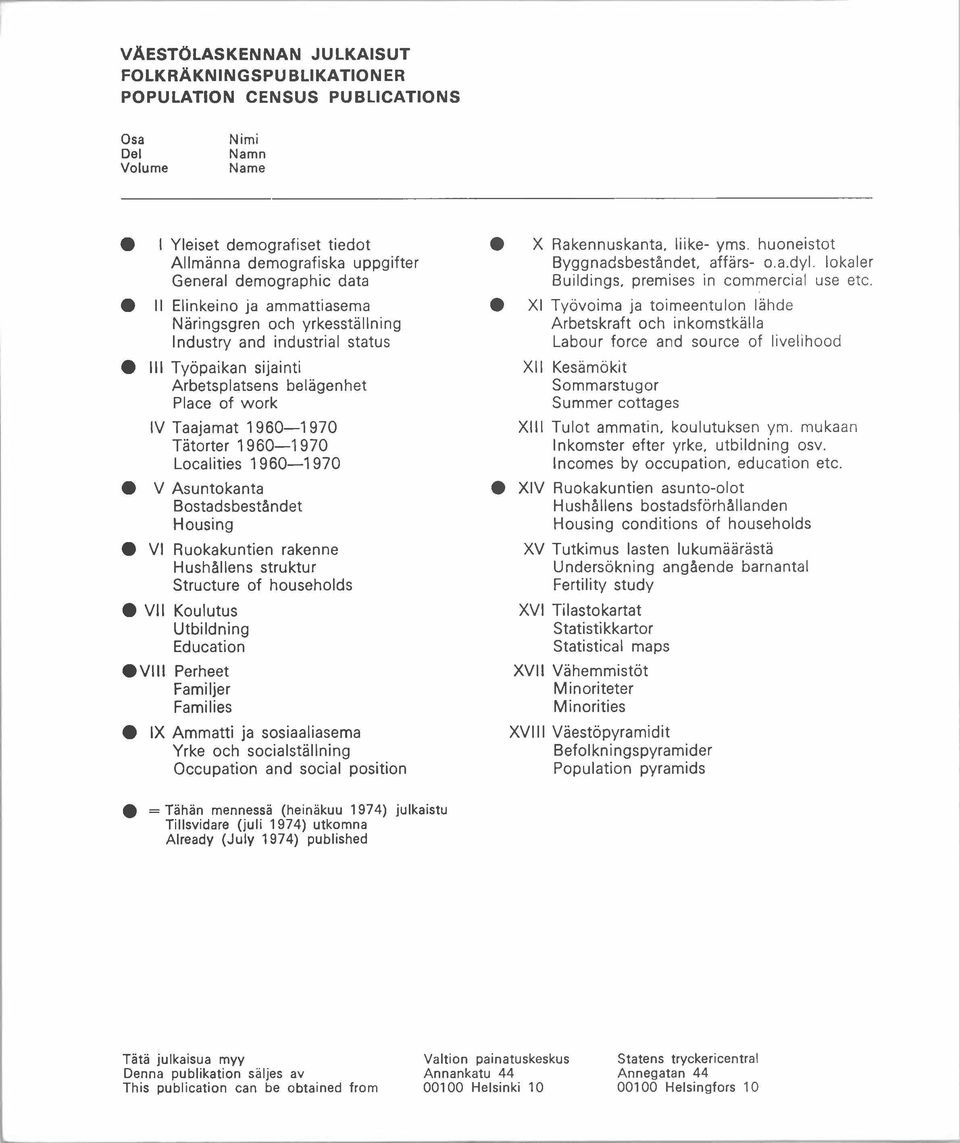 1970 Localities 1960 1970 V Asuntokanta Bostadsbeständet Housing VI Ruokakuntien rakenne Hushällens struktur Structure of households VII Koulutus Utbildning Education VIII Perheet Familjer Families