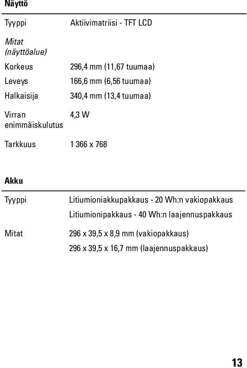 Tarkkuus 1 366 x 768 Akku Tyyppi Mitat Litiumioniakkupakkaus - 20 Wh:n vakiopakkaus