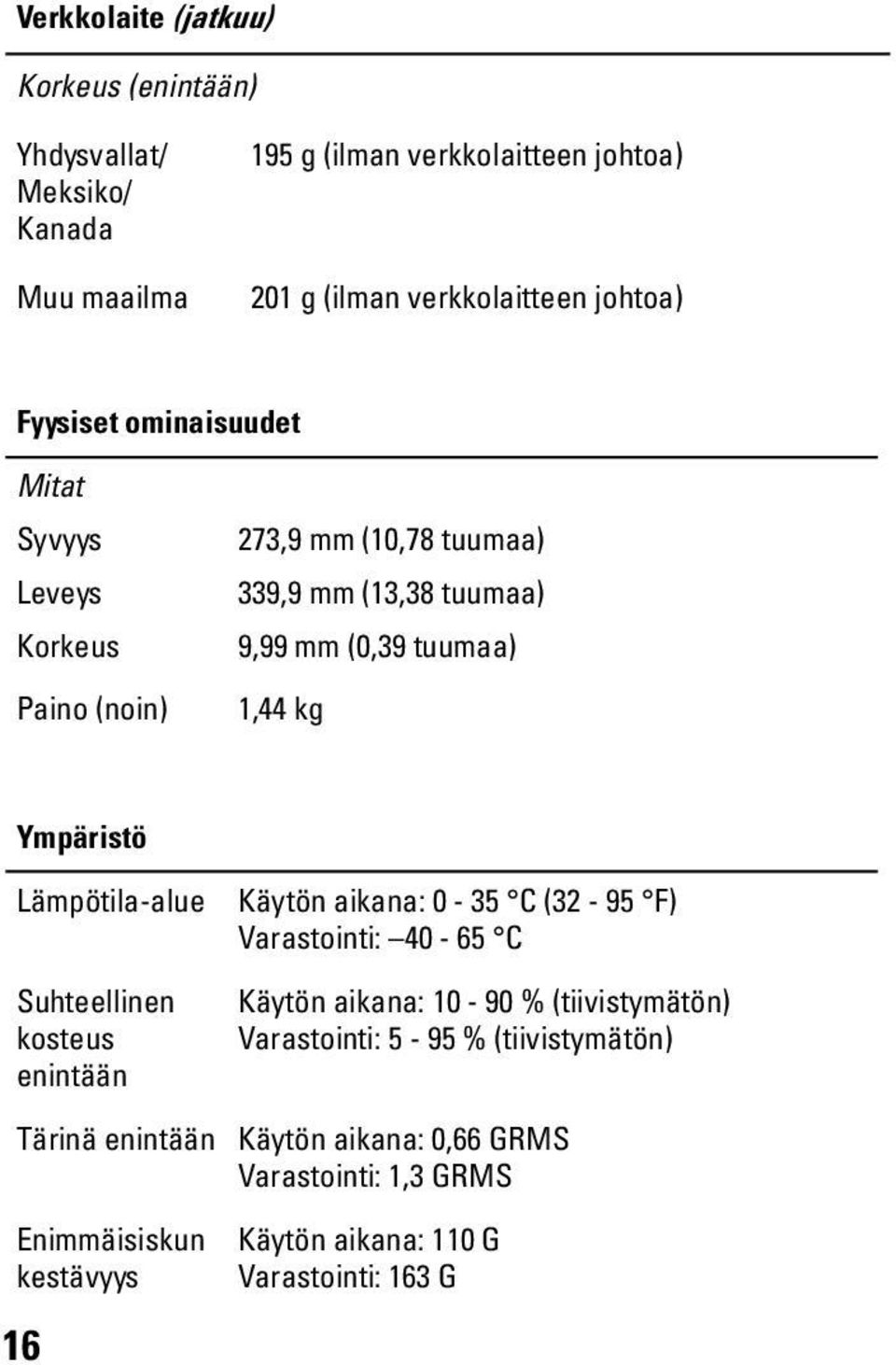 Ympäristö Lämpötila-alue Suhteellinen kosteus enintään Tärinä enintään Enimmäisiskun kestävyys 16 Käytön aikana: 0-35 C (32-95 F) Varastointi: 40-65 C