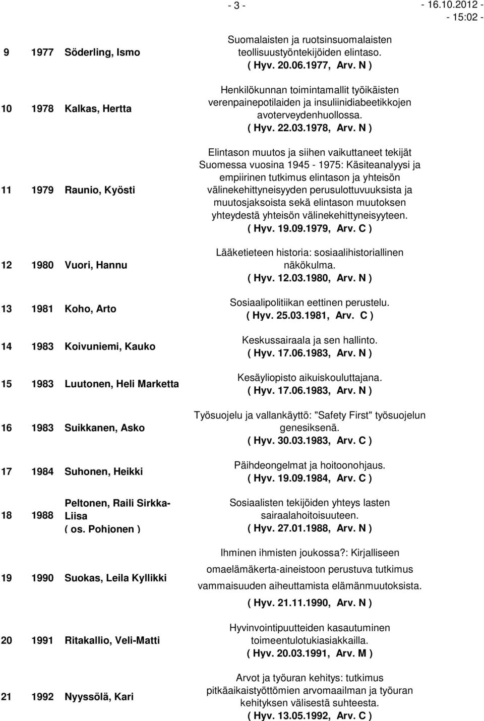 1984 Suhonen, Heikki Suomalaisten ja ruotsinsuomalaisten teollisuustyöntekijöiden elintaso. ( Hyv. 20.06.1977, Arv.