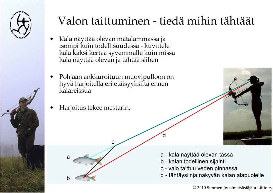 muovipulloon on hyvä harjoitella eri etäisyyksiltä ennen kalareissua Harjoitus tekee mestarin.