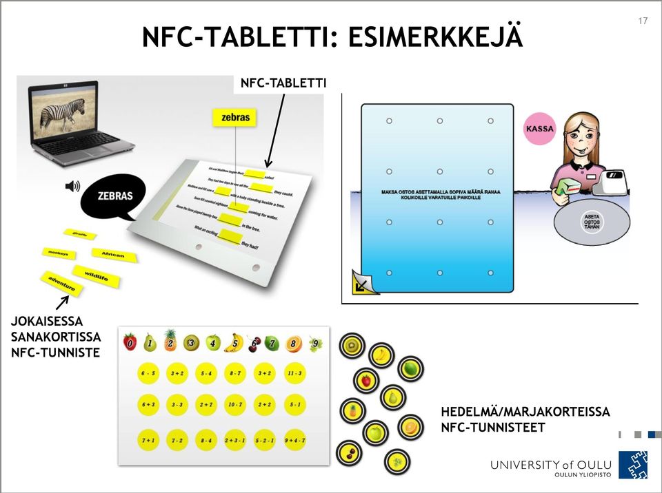 SANAKORTISSA NFC-TUNNISTE