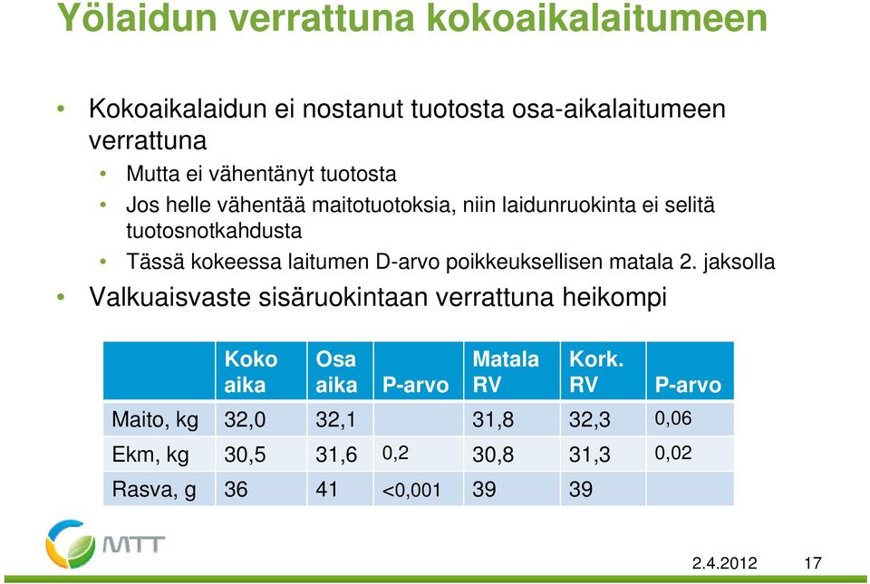 poikkeuksellisen matala 2.