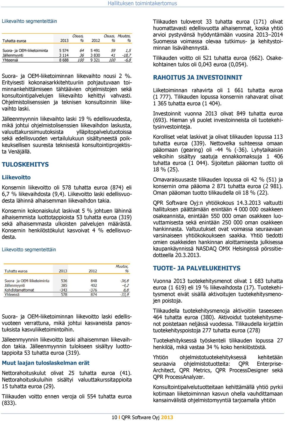 Ohjelmistolisenssien ja teknisen konsultoinnin liikevaihto laski.