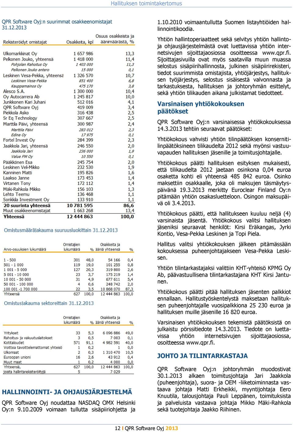 Sijoittajasivuilla ovat myös saatavilla muun muassa selostus sisäpiirihallinnosta, julkinen sisäpiirirekisteri, tiedot suurimmista omistajista, yhtiöjärjestys, hallituksen työjärjestys, selostus