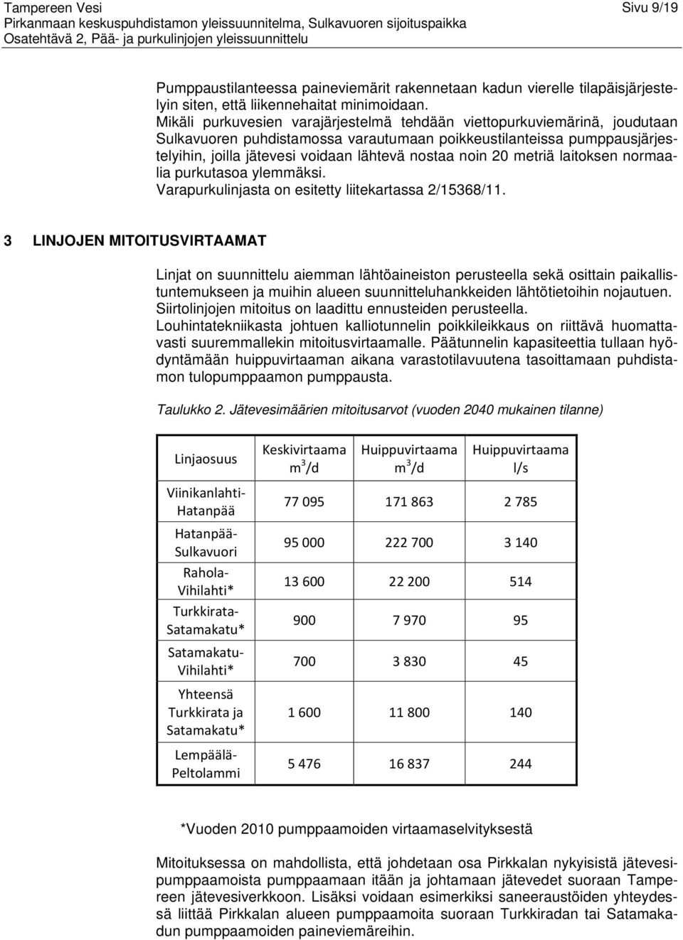 noin 20 metriä laitoksen normaalia purkutasoa ylemmäksi. Varapurkulinjasta on esitetty liitekartassa 2/15368/11.