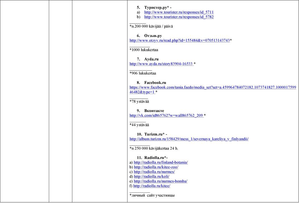 1073741827.1000017599 46482&type=1 * *78 ystävää 9. Вконтакте http://vk.com/id865762?w=wall865762_209 * *44 ystävää 10. Turizm.ru* - http://album.turizm.