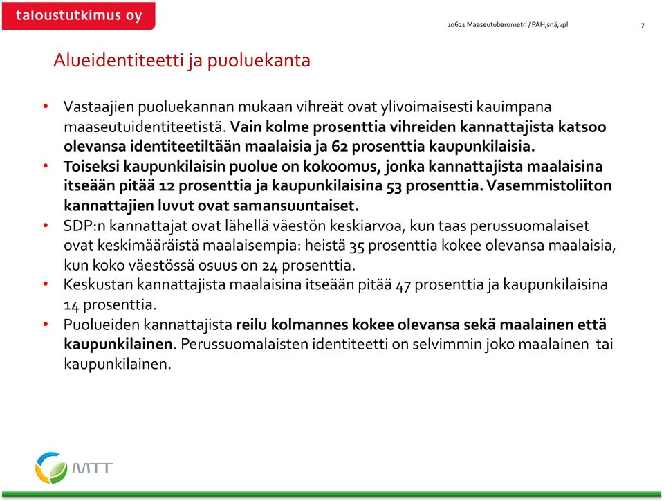 Toiseksi kaupunkilaisin puolue on kokoomus, jonka kannattajista maalaisina itseään pitää 12 prosenttia ja kaupunkilaisina 53 prosenttia. Vasemmistoliiton kannattajien luvut ovat samansuuntaiset.