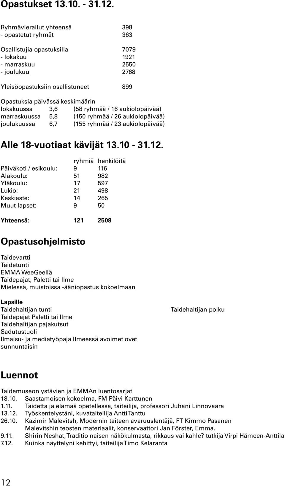 lokakuussa 3,6 (58 ryhmää / 16 aukiolopäivää) marraskuussa 5,8 (150 ryhmää / 26 aukiolopäivää) joulukuussa 6,7 (155 ryhmää / 23 aukiolopäivää) Alle 18-vuotiaat kävijät 13.10-31.12.