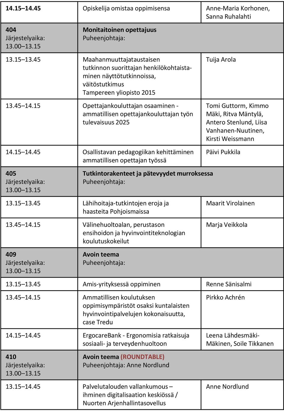 15 Opettajankouluttajan osaaminen ammatillisen opettajankouluttajan työn tulevaisuus 2025 14.15 14.