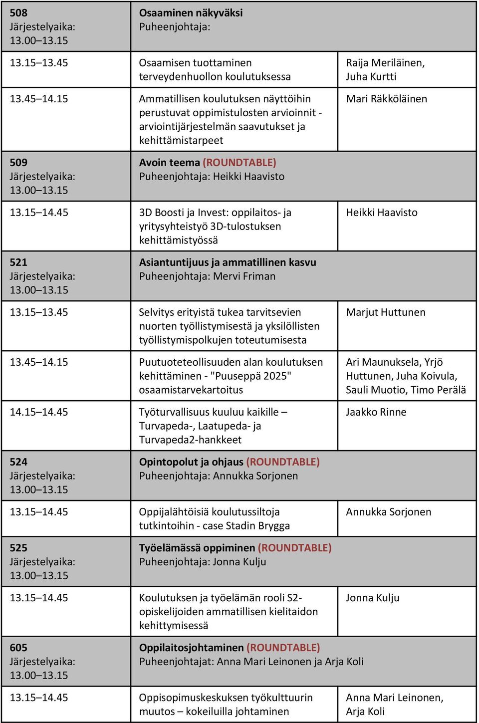 45 3D Boosti ja Invest: oppilaitos ja yritysyhteistyö 3D tulostuksen kehittämistyössä 521 Asiantuntijuus ja ammatillinen kasvu Mervi Friman 13.15 13.