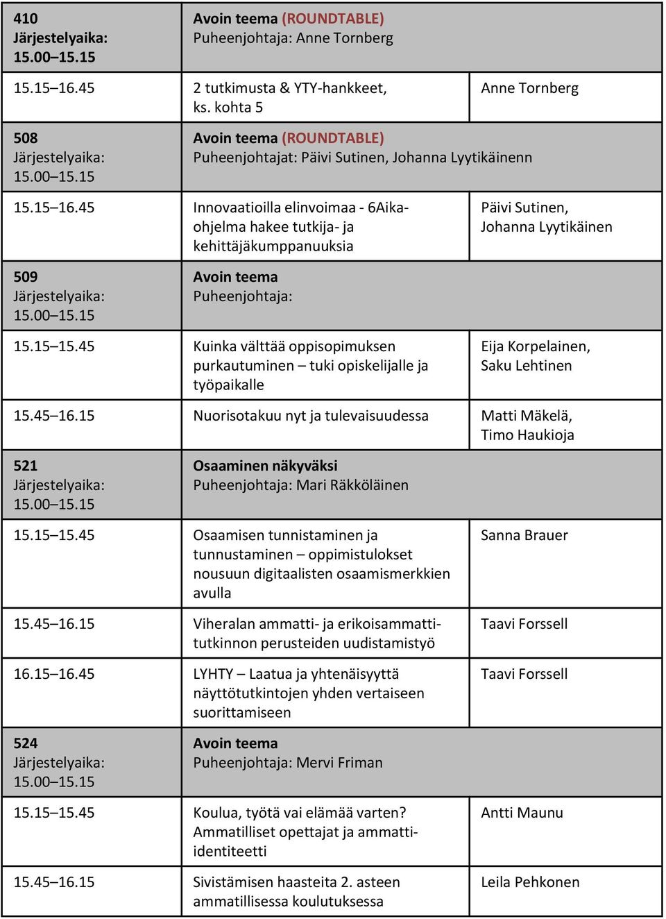 15 Nuorisotakuu nyt ja tulevaisuudessa Matti Mäkelä, Timo Haukioja 521 Osaaminen näkyväksi Mari Räkköläinen 15.15 15.