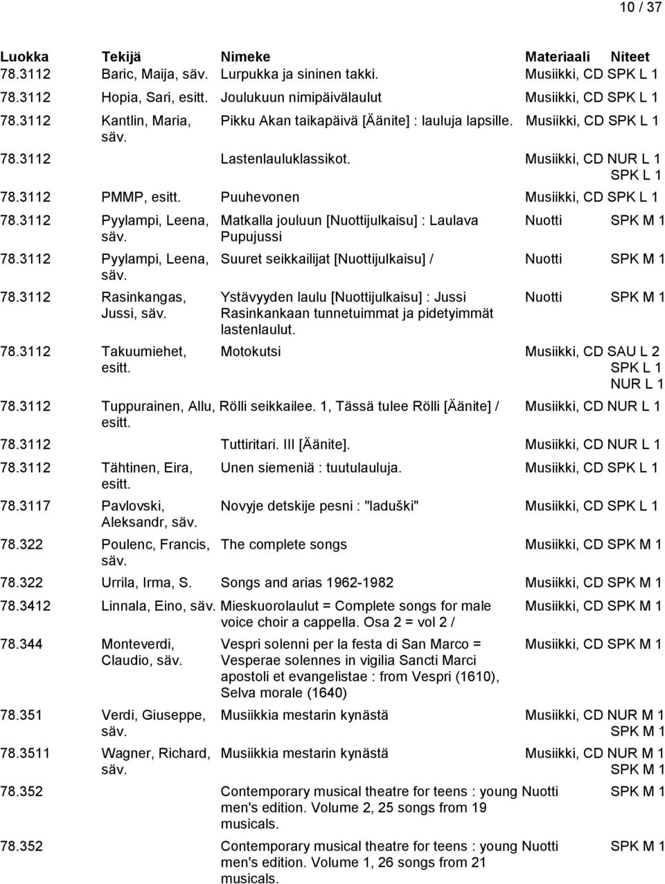 3112 PMMP, Puuhevonen Musiikki, CD SPK L 1 78.3112 Pyylampi, Leena, Matkalla jouluun [Nuottijulkaisu] : Laulava Nuotti SPK M 1 säv. Pupujussi 78.