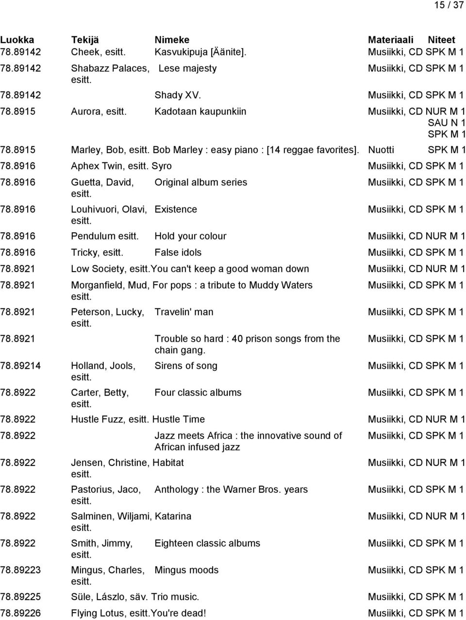 8916 Louhivuori, Olavi, Existence Musiikki, CD SPK M 1 78.8916 Pendulum Hold your colour Musiikki, CD NUR M 1 78.8916 Tricky, False idols Musiikki, CD SPK M 1 78.