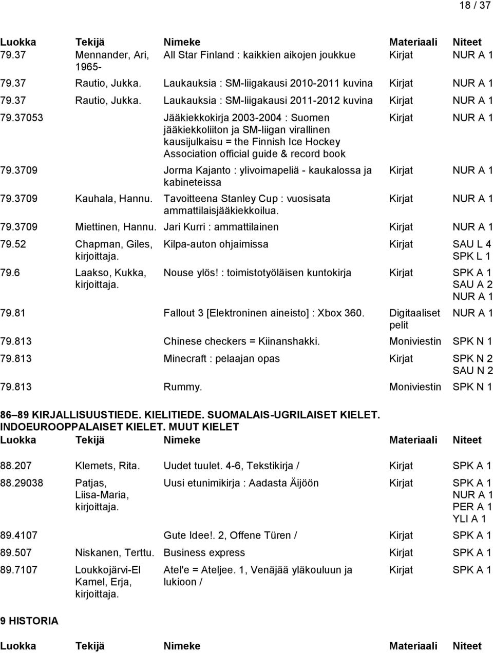 3709 Jorma Kajanto : ylivoimapeliä - kaukalossa ja Kirjat kabineteissa 79.3709 Kauhala, Hannu. Tavoitteena Stanley Cup : vuosisata Kirjat ammattilaisjääkiekkoilua. 79.3709 Miettinen, Hannu.