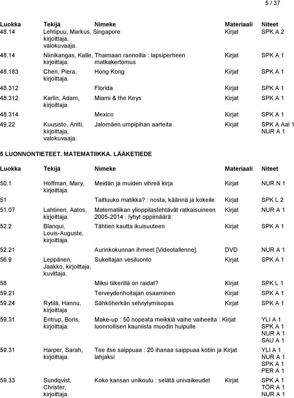 22 Kuusisto, Antti, Jalomäen umpipihan aarteita Kirjat SPK A Aal 1 kirjoittaja, valokuvaaja. 5 LUONNONTIETEET. MATEMATIIKKA. LÄÄKETIEDE 50.