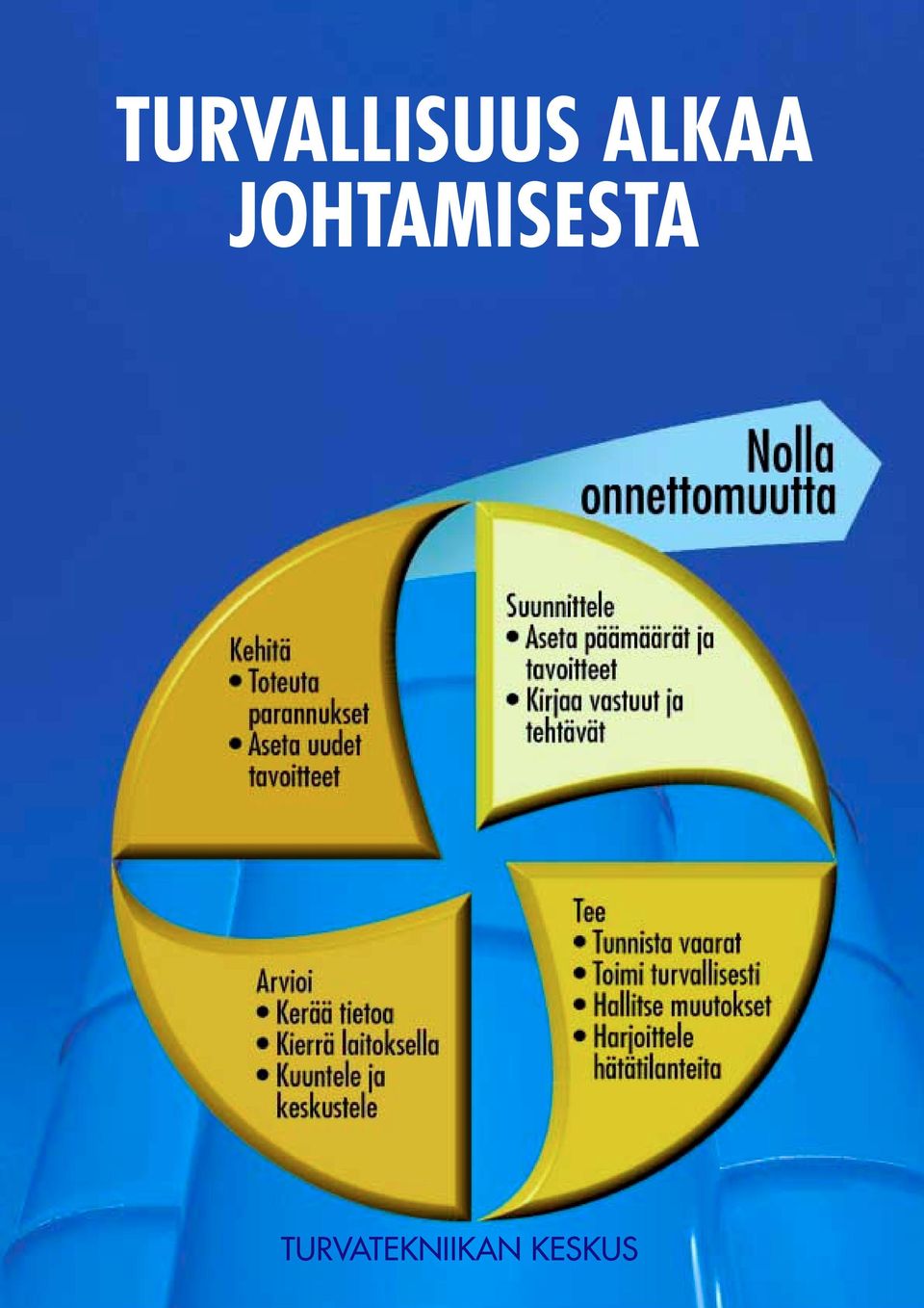 JOHTAMISESTA