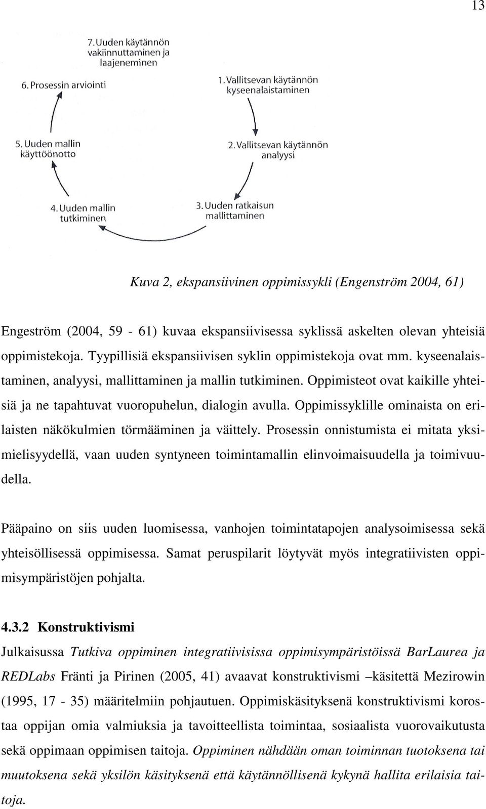 Oppimisteot ovat kaikille yhteisiä ja ne tapahtuvat vuoropuhelun, dialogin avulla. Oppimissyklille ominaista on erilaisten näkökulmien törmääminen ja väittely.